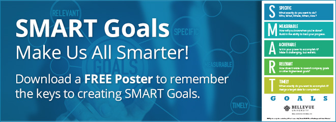 Download a free poster to remember the SMART Goals